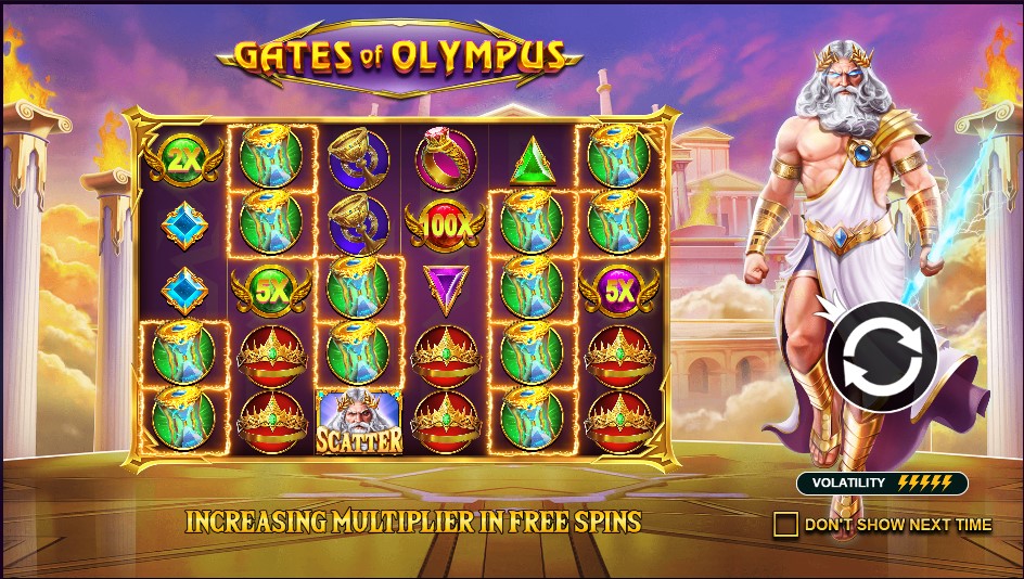 Gates of Olympus Özel Yatırım Bonuslarına Ek Freespin Hediye